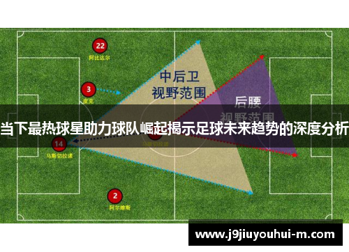 当下最热球星助力球队崛起揭示足球未来趋势的深度分析